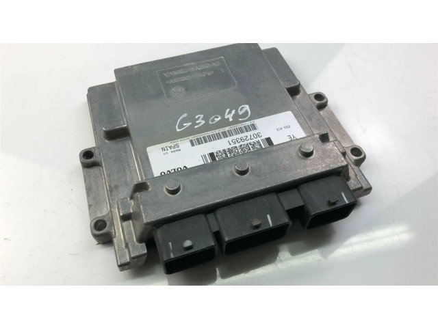 Другие блоки управления / модули