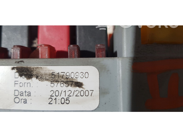 Блок предохранителей