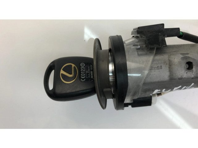 Другие блоки управления / модули