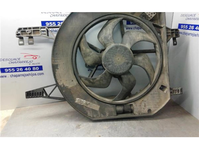 Комплект вентиляторов         Renault Trafic II (X83) 