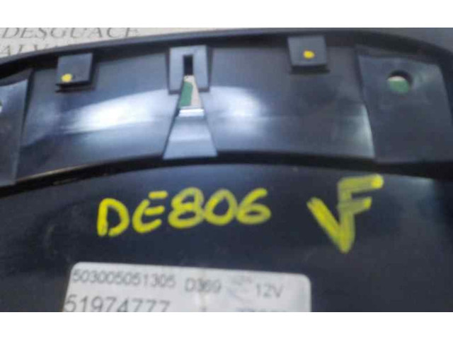 Přístrojová deska Ford Ka 2014