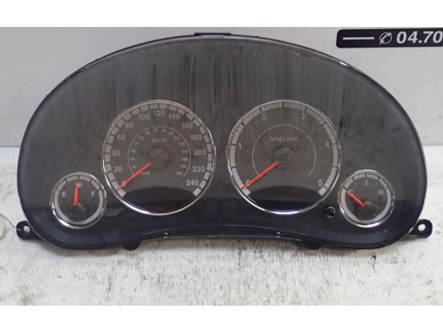 Панель приборов Jeep Cherokee