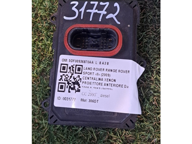 Блок управления Xenon