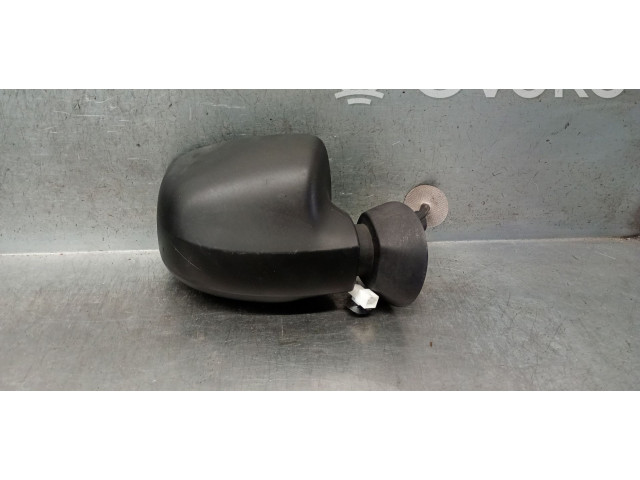 Зеркало электрическое        Dacia Duster Oroch  2015 -  года   