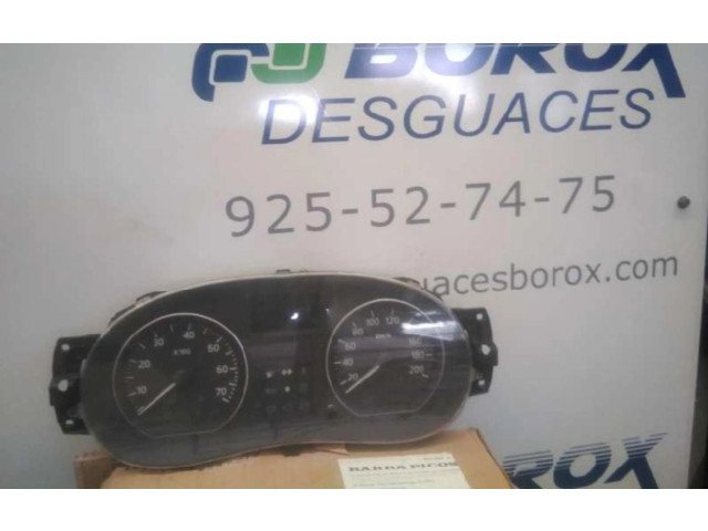 Přístrojová deska Renault Sandero I 248108043R