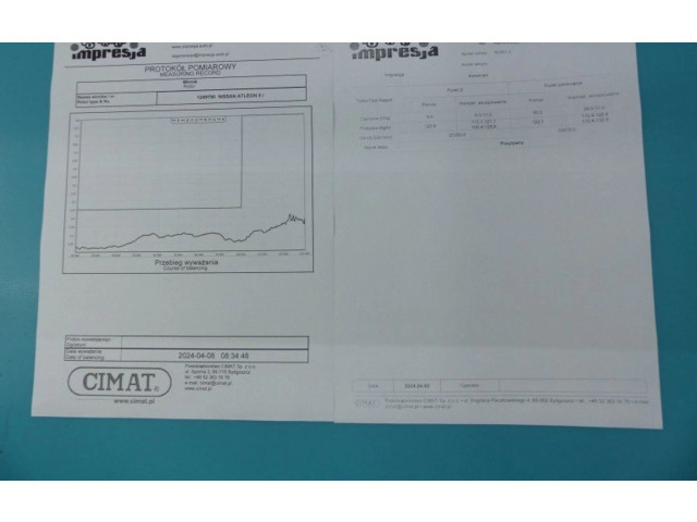 Турбина Nissan Atleon - года
