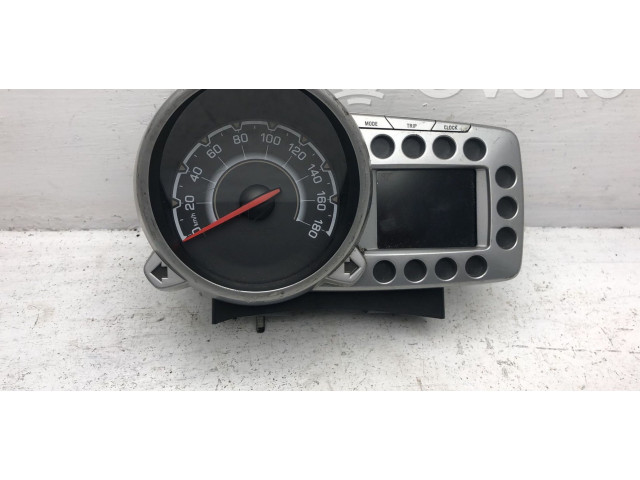 Панель приборов Chevrolet Spark