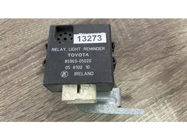 Другие блоки управления / модули