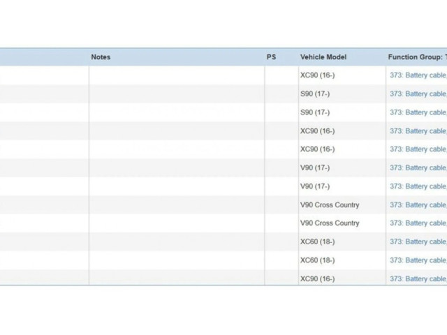 Плюсовый провод (аккумулятора)