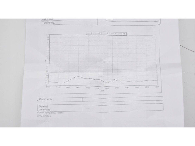 Турбина Ford Galaxy 1S7Q6K682AF, 7086186