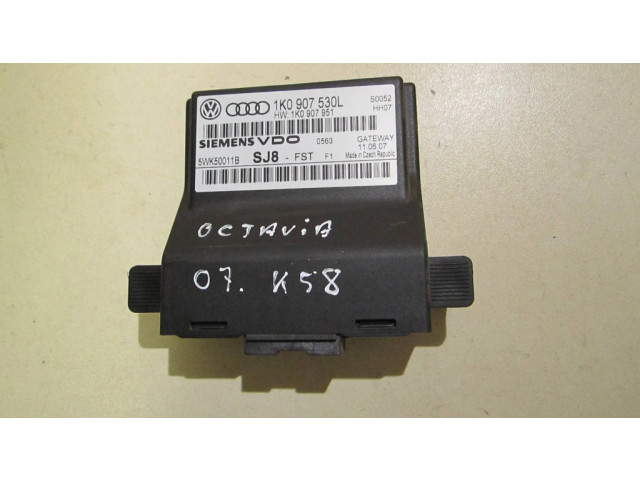 Модуль управления gateway