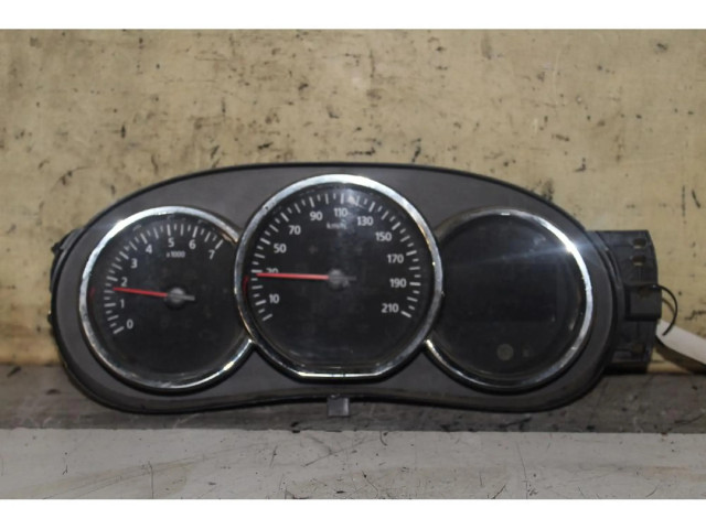 Панель приборов Dacia Duster