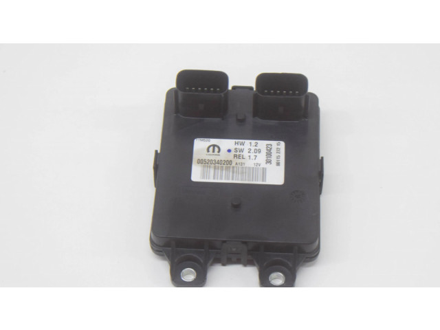 Другие приборы