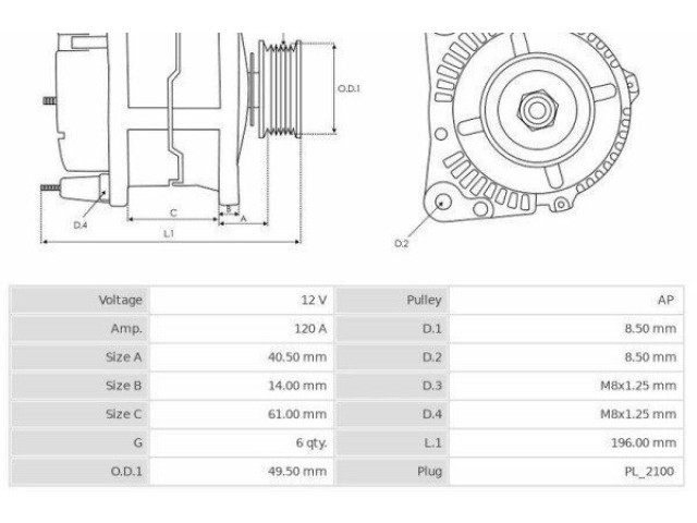 Генератор CA828, 30828RI Audi A3 S3 8L
