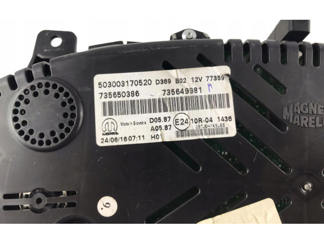 Панель приборов 735650386 Jeep Renegade