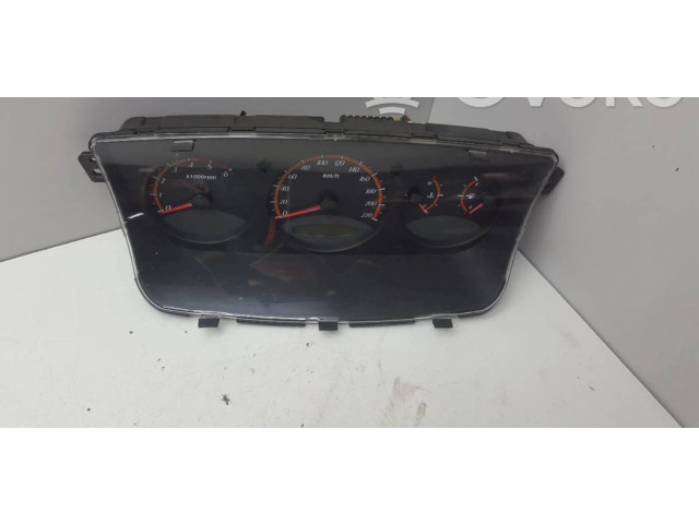 Панель приборов SsangYong Actyon sports I