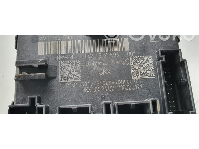 Блок управления дверью