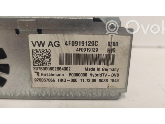 Модуль управления видео