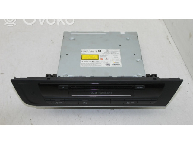 Мультимедийный контроллер