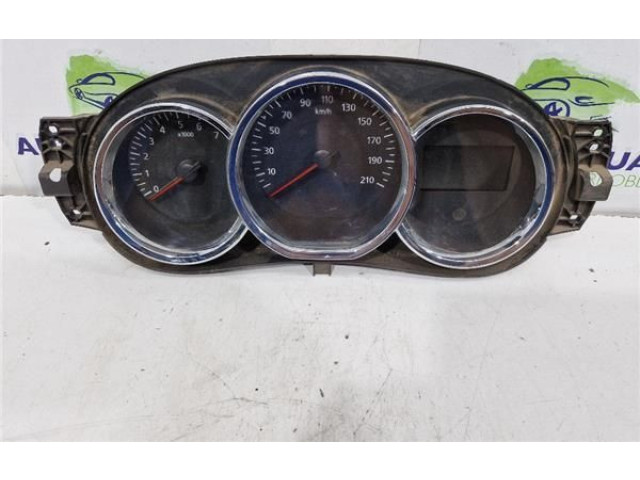 Панель приборов 248102645RB Dacia Duster