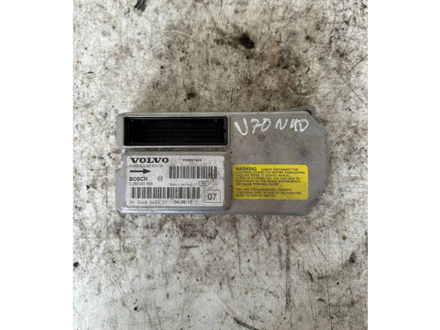 Блок подушек безопасности 30667469 Volvo V70