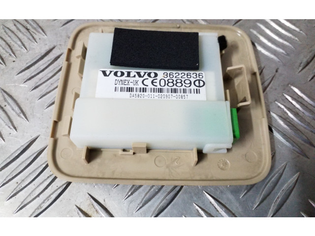 Блок управления сигнализации