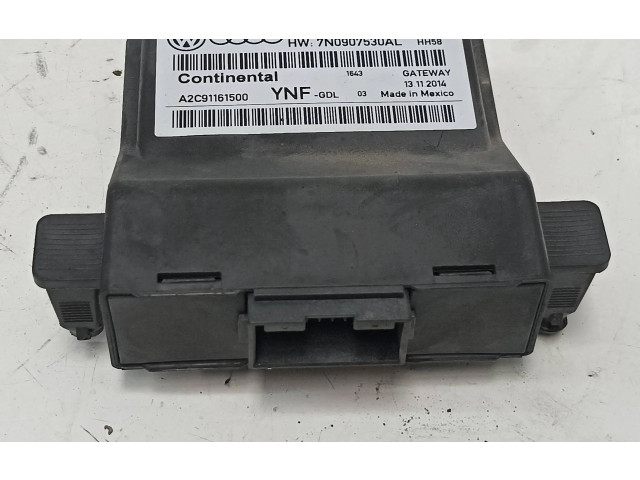 Блок управления 7N0907530AQ Volkswagen Jetta VI