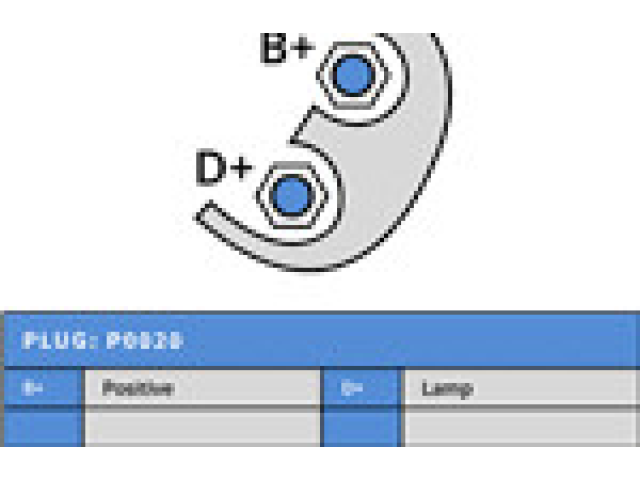 Генератор CA1043, 0986039300   Peugeot Partner      