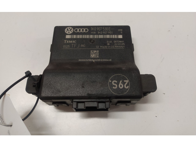 Другие блоки управления / модули