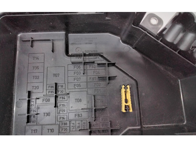 Блок предохранителей 5051416850514169, 5051416850514169 Alfa Romeo Giulietta