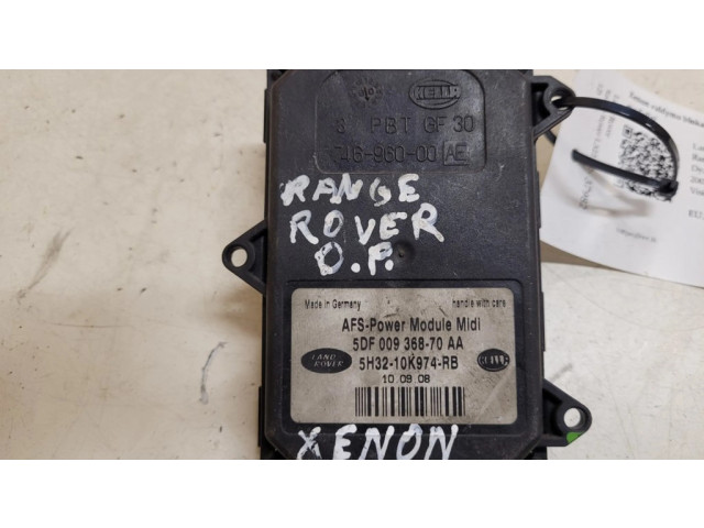 Блок управления Xenon