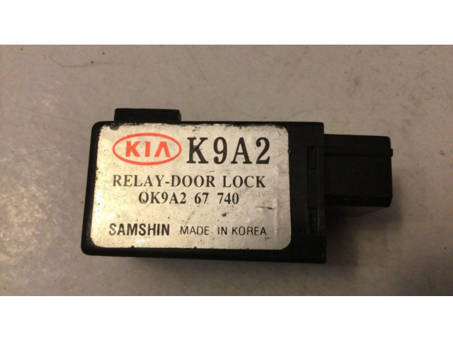 Другие блоки управления / модули