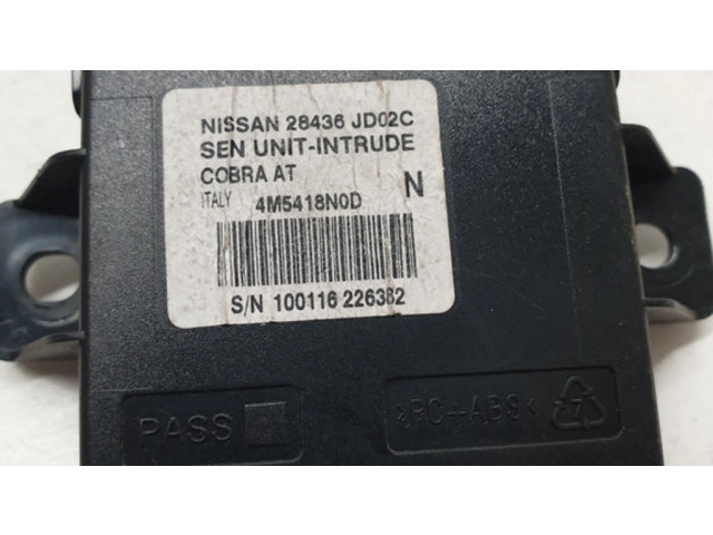 Блок управления сигнализации