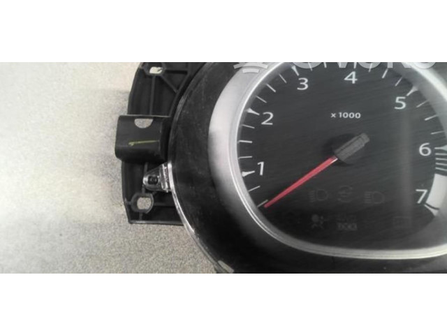 Панель приборов 248104893R Dacia Duster