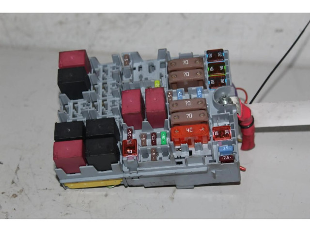 Блок предохранителей    Jeep Renegade    