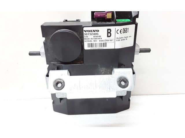 Tālruņa vadības bloks