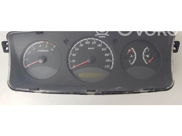 Панель приборов 8021031530 SsangYong Actyon