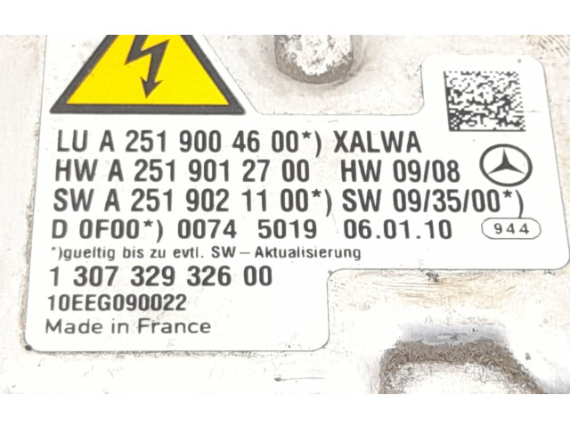 Блок управления Xenon