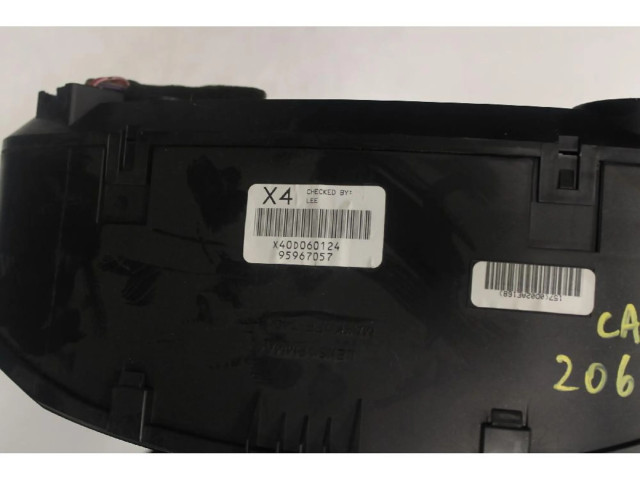 Панель приборов Chevrolet Captiva