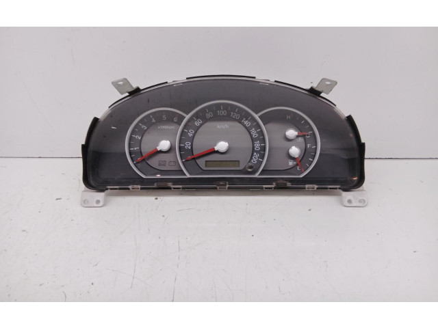 Панель приборов 940133E250 KIA Sorento