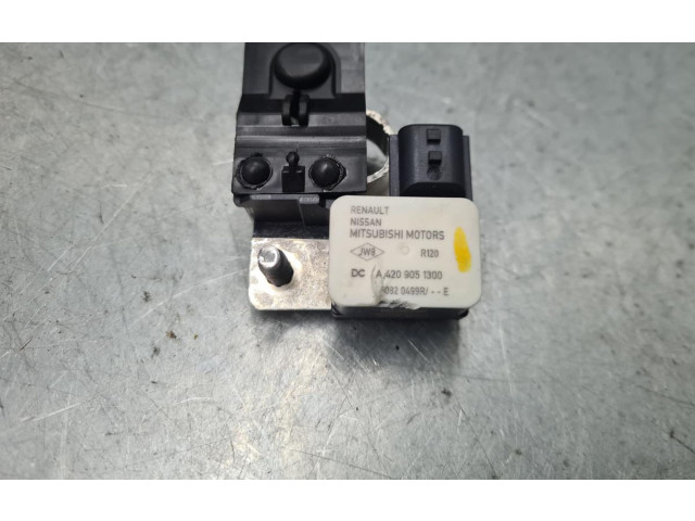 Přístrojová deska Dacia Sandero 2023 A4209051300, 250820499R