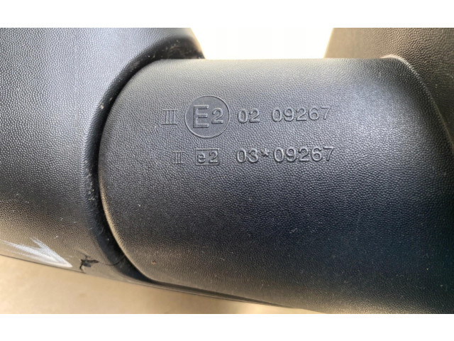 Зеркало электрическое        Renault Twingo II  2007 - 2014 года   