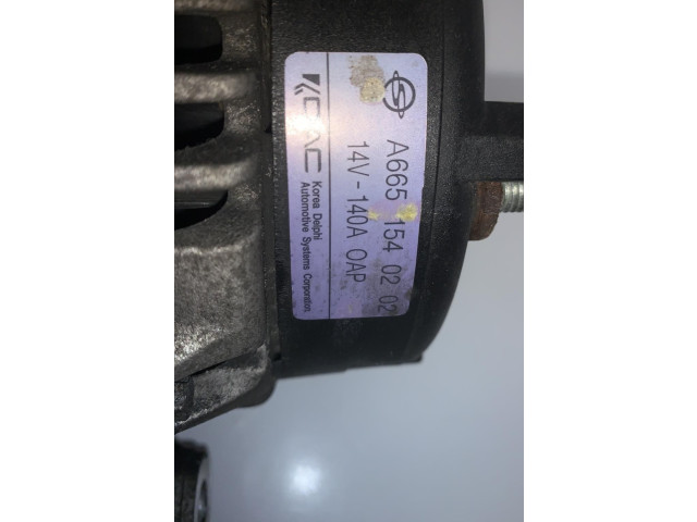 Генератор SsangYong Rexton