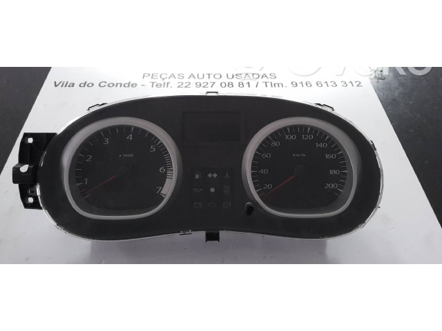 Панель приборов Dacia Duster