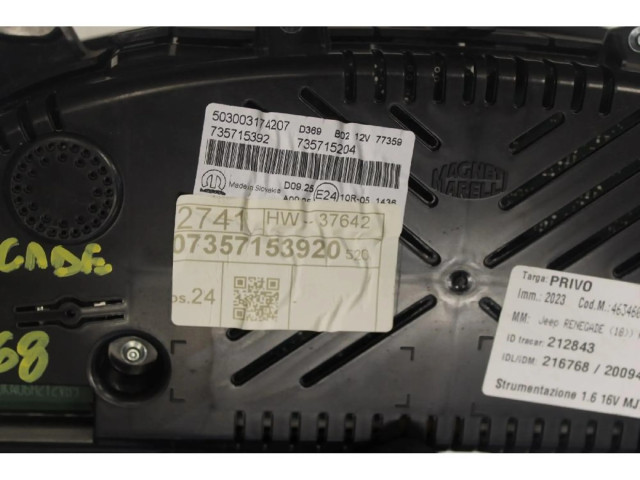 Панель приборов    Jeep Renegade       