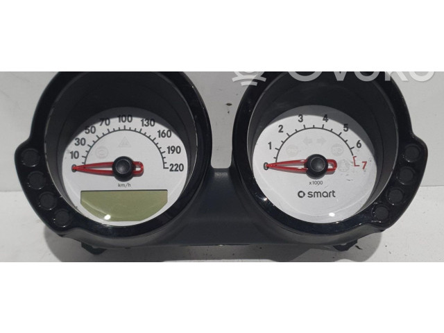 Панель приборов Smart ForFour I