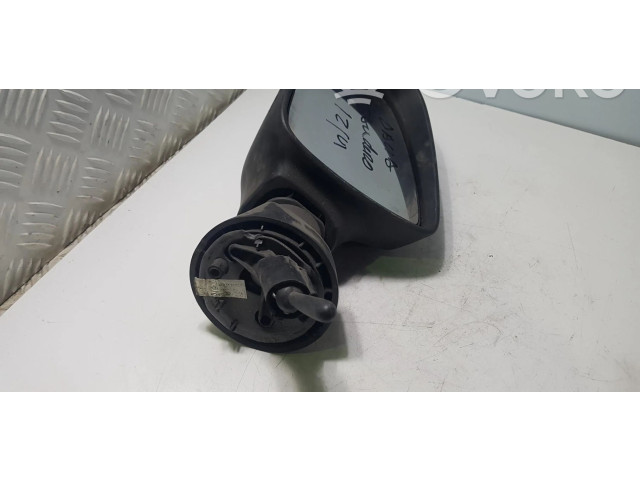 Zpětné zrcátko Renault Sandero I