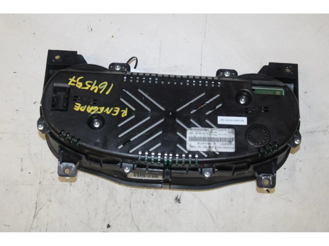 Панель приборов    Jeep Renegade       