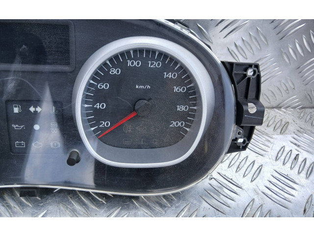 Панель приборов P248100029R Dacia Duster