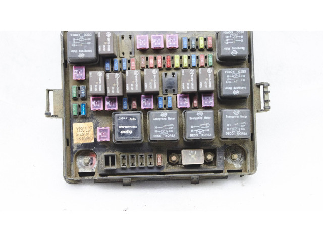 Блок предохранителей Y220EDP SsangYong Rexton